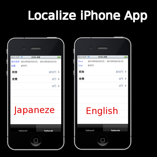 iPhone Localized Apps